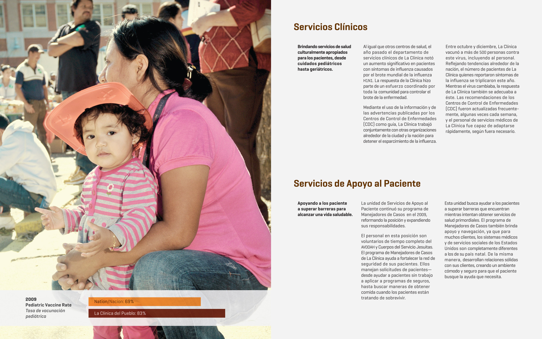lcdp spreads 09