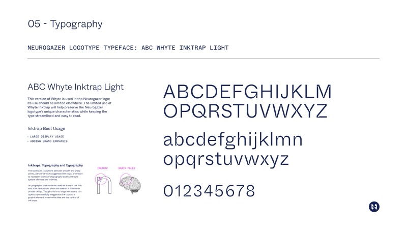 Type · Whyte Inktrap + brain folds