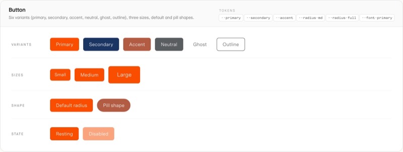 Button component