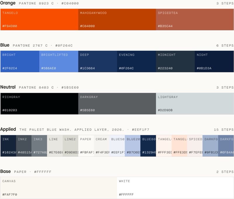 Color palette