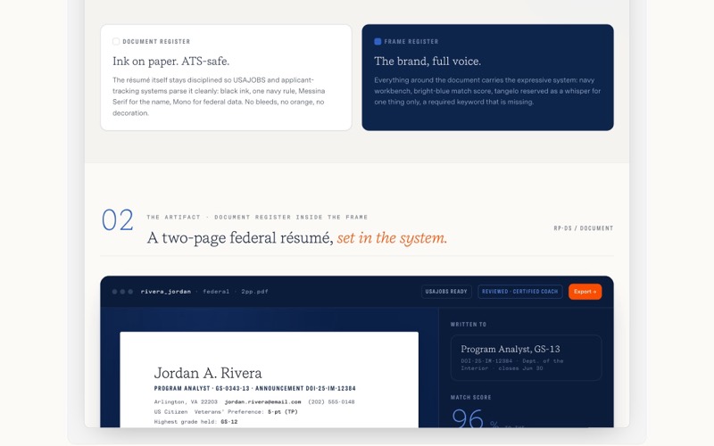 Two-page federal resume, set in the system