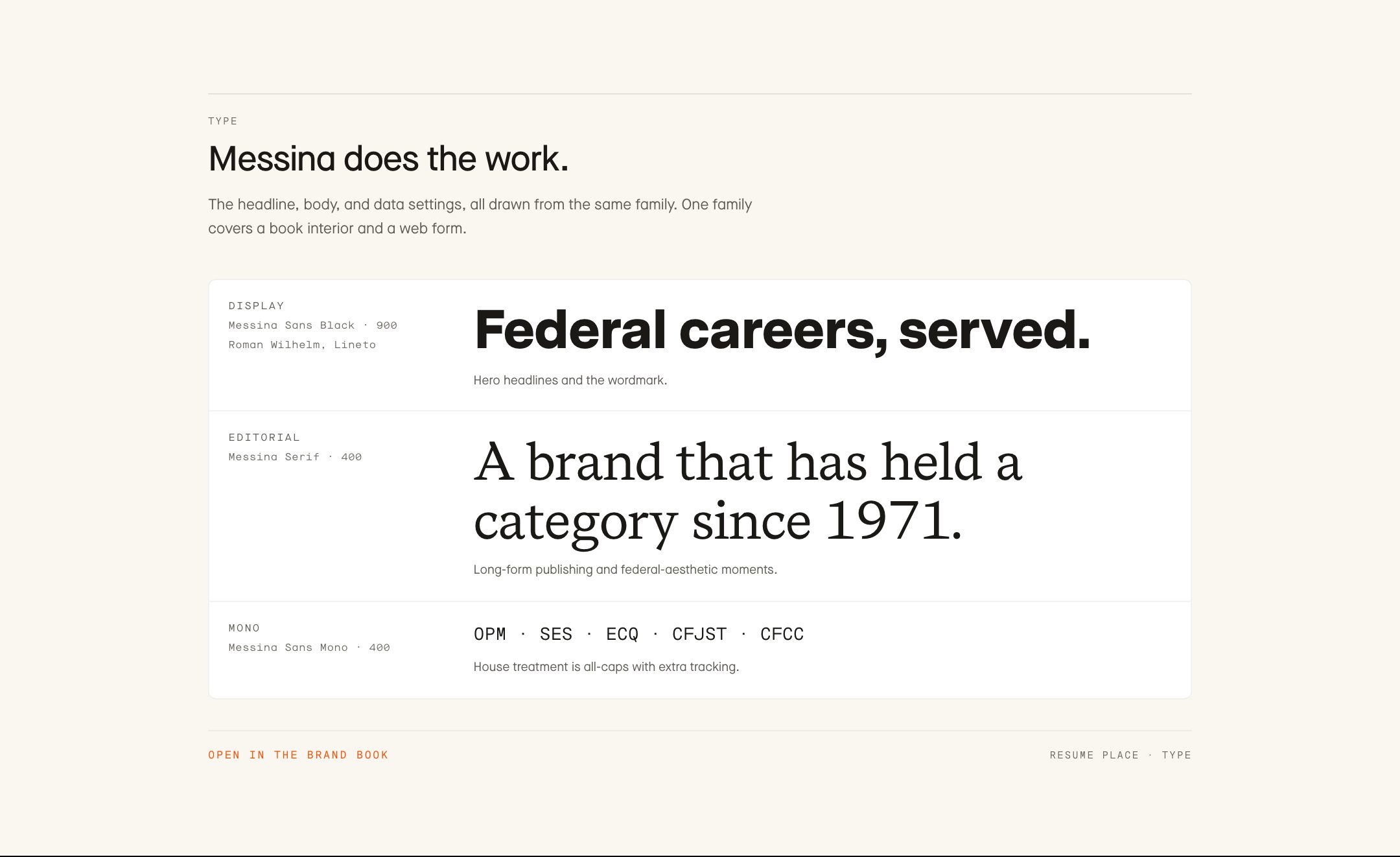 Messina does the work.. The headline, body, and data settings, all drawn from the same family. One family covers a book interior and a web form.