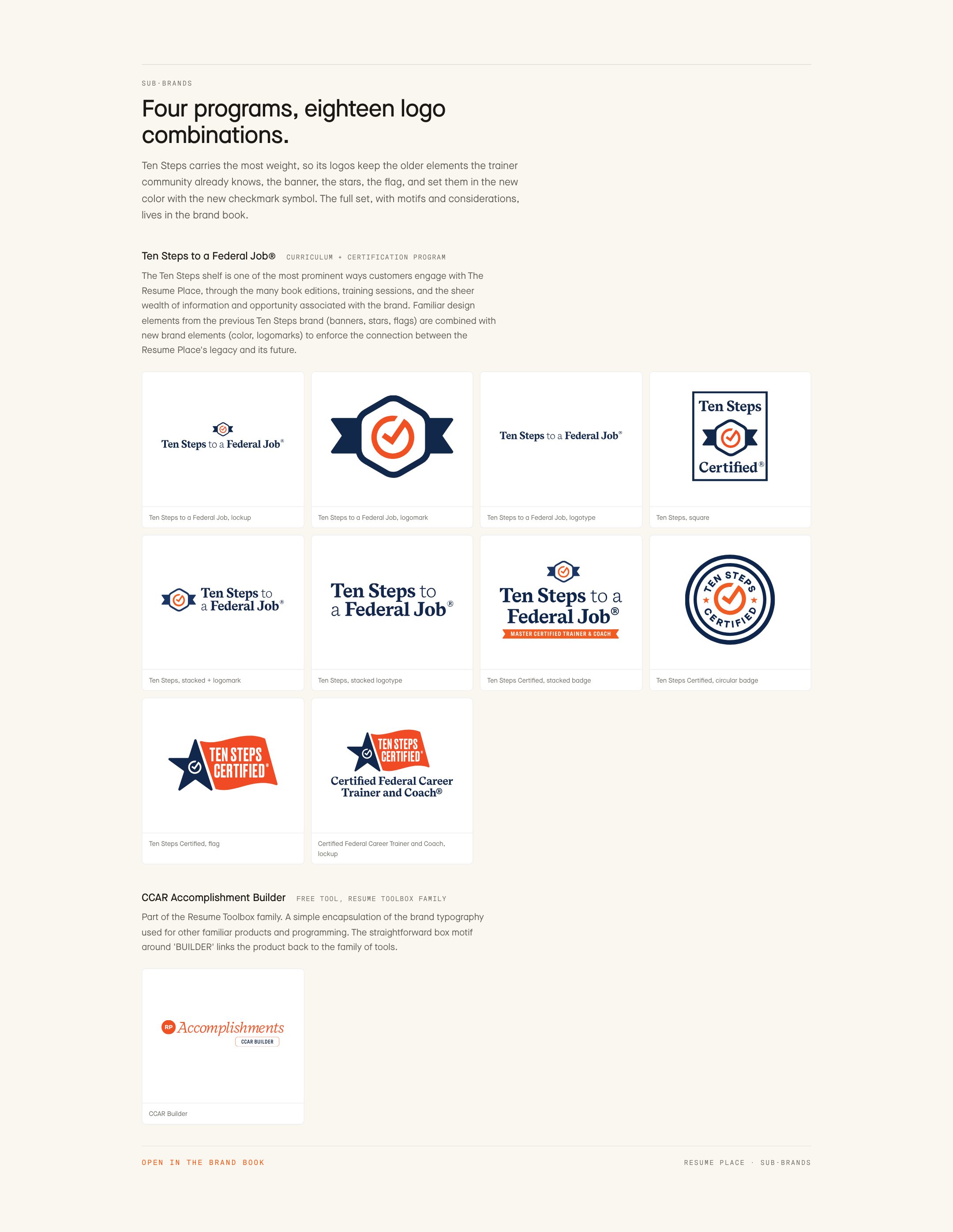 Four programs, eighteen logo combinations.. Ten Steps carries the most weight, so its logos keep the older elements the trainer community already knows, the banner, the stars, the flag, and set them in the new color with the new checkmark symbol. The full set, with motifs and considerations, lives in the brand book.